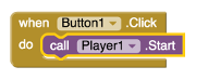 button1.click blocks